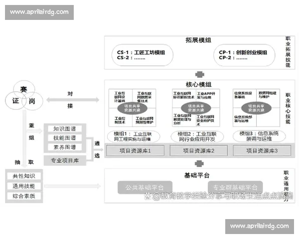 以vs维为核心构建多维对比分析与系统化评估新范式探索实践路径