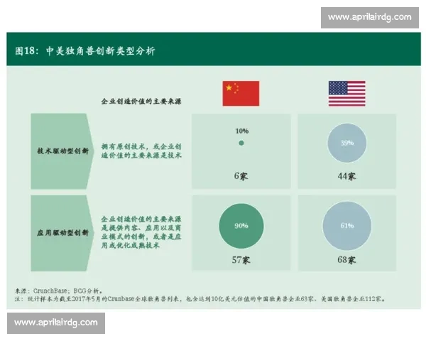 以vs2000为核心驱动的下一代智能平台技术创新与应用前景