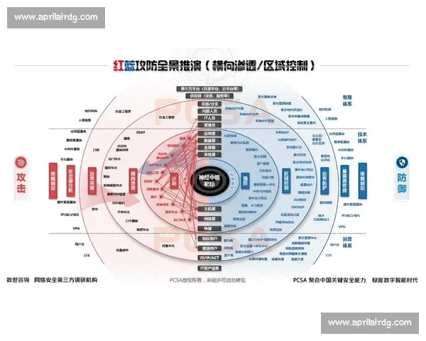 以16vs为核心解析新世代对抗模式与趋势全景观察深度研究报告