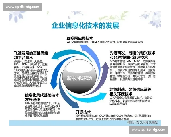 以vs935为核心的高性能智能解决方案应用与发展趋势解析研究